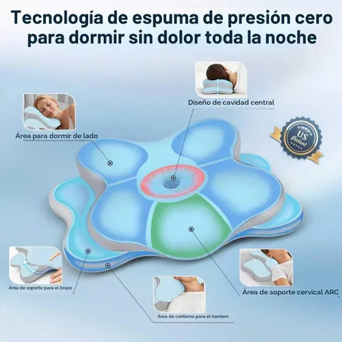 Vista 7 de Almohada Ergo para la apnea del sueño, dolor de cuello y alivio de ronquidos, almohada cervical cervical para dormir de lado, espuma viscoelástica