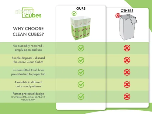 Vista 6 de Clean Cubes Botes de basura desechables de 13 galones, paquete de 3
