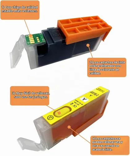 Vista 5 de Cartucho de tinta recargable completo para Canon PGI-150 CLI-151, funciona con impresoras Pixma IP7210 MG5410 MX721 MX921 MG5510 IX6810