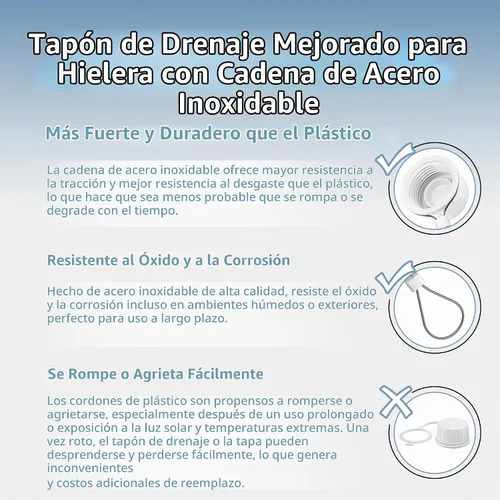 Vista 4 de Piezas de repuesto mejoradas para tapones de drenaje refrigerantes, compatibles con Igloo de 50 a 165 cuartos de galón, tapas roscadas con correa