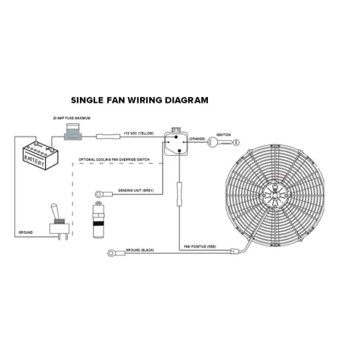 Vista 2 de Ventilador de refrigeración universal de radiador eléctrico de 14 pulgadas con kit de relé
