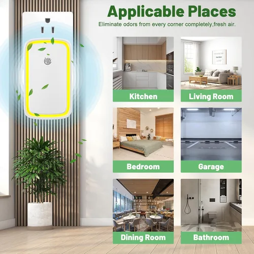 Vista 7 de Ionizadores de aire enchufables purificador de aire de iones negativos Mini ionizadores de aire portátiles para el hogar, dormitorio, oficina, luz