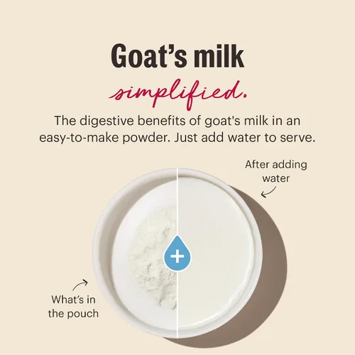 Vista 4 de The Honest Kitchen Leche de Cabra Instantánea de Calidad Humana con Probióticos para Perros y Gatos, 5.2 Onzas