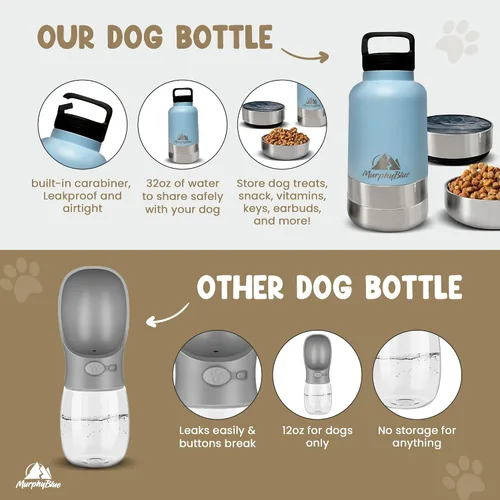 Vista 8 de MurphyBlue Botella de agua para perros 32 onzas de acero inoxidable aislado de capacidad, tapa con mosquetón integrado, cuencos desmontables