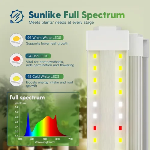 Vista 4 de FREELICHT Paquete de 2 luces LED de crecimiento de 4 pies con temporizador, 40 W (equivalente a 250 W), luces de crecimiento de espectro completo
