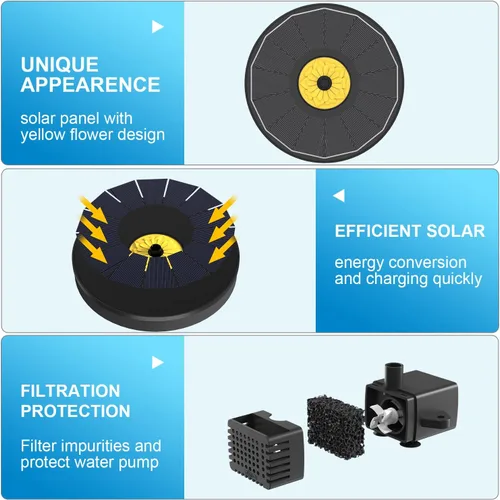 Vista 5 de Yzert Fuentes solares de baño para pájaros, bomba solar de fuente de panel de vidrio de 3.5 W para baño de pájaros, sin batería, fuente de agua