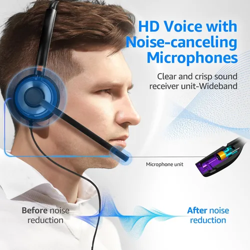 Vista 2 de IPD Auriculares de teléfono IPH-160 con micrófono con cancelación de ruido para oficina y centro de llamadas. Compatible con teléfonos fijos Polycom