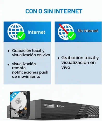 Vista 6 de Sistema de cámara de seguridad PoE 4COVR con disco duro de 2 TB, LY54AX5M0804