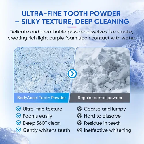 Vista 5 de BodyAccel Polvo blanqueador de dientes, polvo de perlas probióticas, pasta de dientes sin flúor para eliminación de manchas de café, té y vino