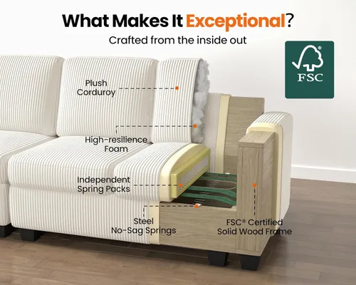 Vista 7 de CHIC HOUSE Sofá modular modular con otomanas de almacenamiento, sofá de pana para espacios pequeños y apartamentos, sofá esquinero convertible