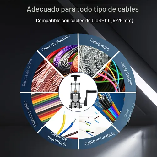 Vista 5 de Máquina pelacables, herramienta de pelado de alambre dos en uno con alimentación de taladro/manual, pelado de alambre para cable de cobre