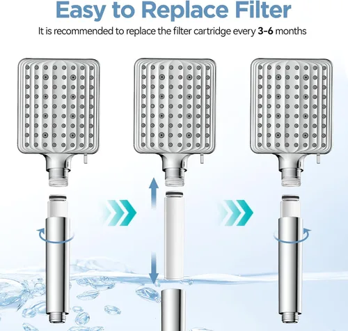 Vista 6 de Filtro de cabezal de ducha para ducha de mano, 1 paquete de filtros de suavizante de agua de repuesto para agua dura - Eliminar cloro y sustancias