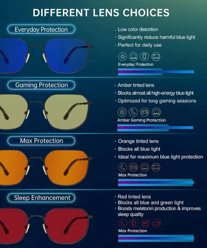 Vista 6 de ANYLUV Blue Light Blocking Glasses fo Men, Fashion Lightwight Blue Light Glasses Computer Screen Blocker Eyewear