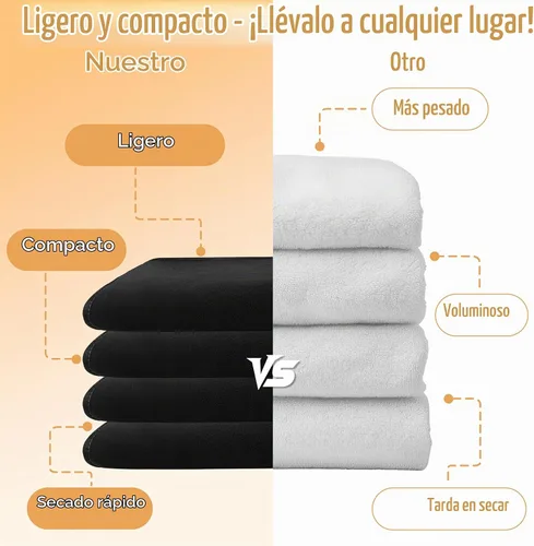 Vista 6 de Catalonia Manta impermeable para cama, funda reversible de forro polar, protector de muebles lavable a prueba de líquidos