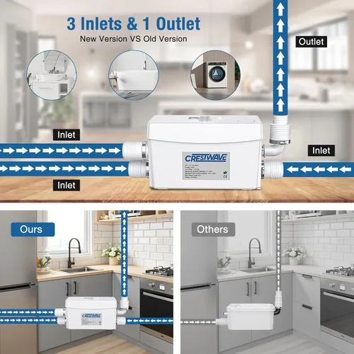 Vista 2 de CrestWave Potente bomba de fregadero de 300 W con 3 entradas de agua