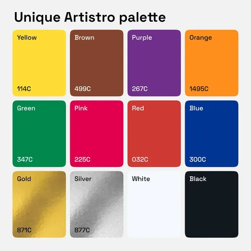 Vista 3 de ARTISTRO 12 Bolígrafos de Pintura Regulares para Marcado en Vidrio, Pintura en Roca, Cerámica, Madera, Tela, Álbum de Recortes, Manualidades DIY