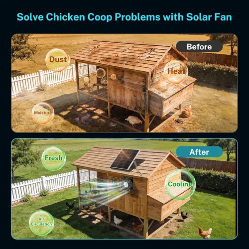 Vista 2 de HG Power Ventilador solar de 25 W para gallinero con termostato 24/7