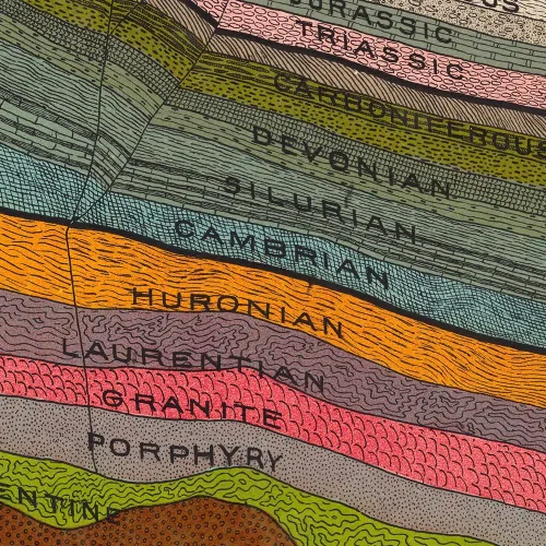 Vista 5 de Antiguos Maps Geological Chart of the Earth by Geologist Levi Walter Yaggy circa 1893 - Geographical Art Print Poster, Educational Diagram Vintage
