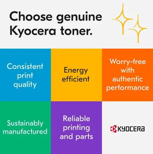 Vista 6 de KYOCERA TK-5232C Cartucho de tóner cian para impresoras láser modelo P5021cdw y M5521cdw (1T02R9CUSV)