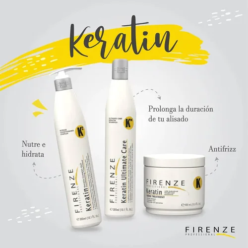 Vista 6 de Firenze Professional Paquete de cuidado de queratina – Champú complejo de queratina de 10.1 fl oz (10.1 fl oz) y paquete de acondicionamiento