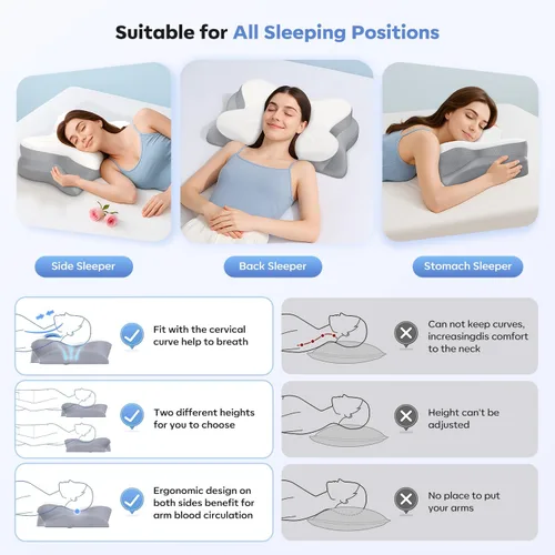 Vista 6 de Almohada cervical para el cuello, almohadas ergonómicas de espuma viscoelástica para aliviar el dolor de cuello con funda de almohada transpirable