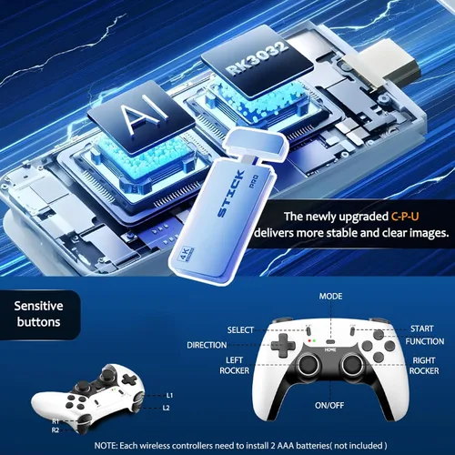 Vista 6 de Retro Gaming Console, Wireless Retro Game Console Stick Built-in 20000+ Classic Games and 23 Emulators, Plug & Play 4K HDMI Output, Video Gaming