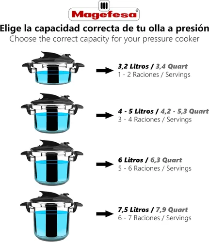 Vista 8 de MAGEFESA Prisma - Olla a presión, 4.2+6.3 cuartos de galón, acero inoxidable 18/10, fácil bloqueo, compatible con inducción, 5 sistemas