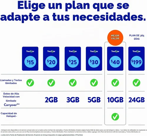 Vista 3 de Tracfone Samsung Galaxy A13 5G, 64GB, negro - Smartphone prepago (bloqueado)