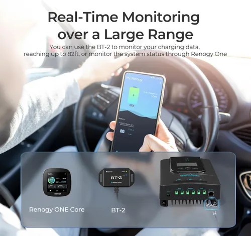 Vista 6 de Renogy Controlador de Carga Solar (Bluetooth) - Rover 20A 12V24V Entrada CC Automática MPPT Controladores de Carga para Paneles Solares LCD