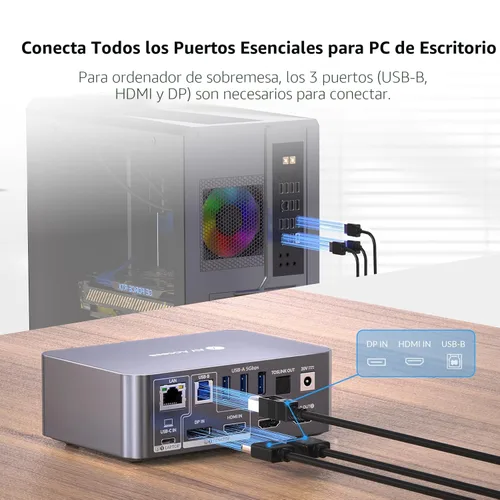Vista 5 de Conmutador KVM AV Access 2 Monitores 2 Computadoras con Ethernet, EDID, 4K@60Hz/2K@144Hz/1080P@240Hz, Estación de acoplamiento KVM de monitor dual
