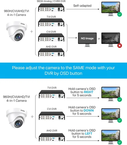 Vista 4 de ZOSI Cámaras de seguridad domo de 1080p (híbridas 4 en 1 HD-CVI/TVI/AHD/960H CVBS analógica), cámara CCTV de vigilancia nocturna de 2 MP