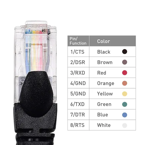 Vista 6 de Cable Matters Cable de consola USB a RJ45 con chipset FTDI, 6 pies Compatible con el cable de consola Cisco, cable Rollover