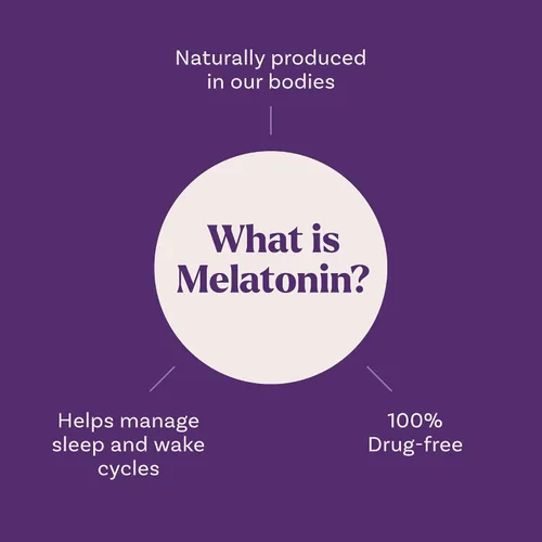 Vista 5 de Natrol Melatonina 5 mg, suplemento dietético para un sueño reparador, 60 gomitas con sabor a fresa, suministro para 60 días