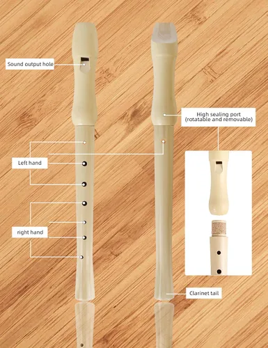 Vista 7 de Mr.Power Flauta dulce soprano de madera de arce, llave C, digitación alemana de estilo alemán, 8 agujeros, 2 piezas, instrumento musical aprobado
