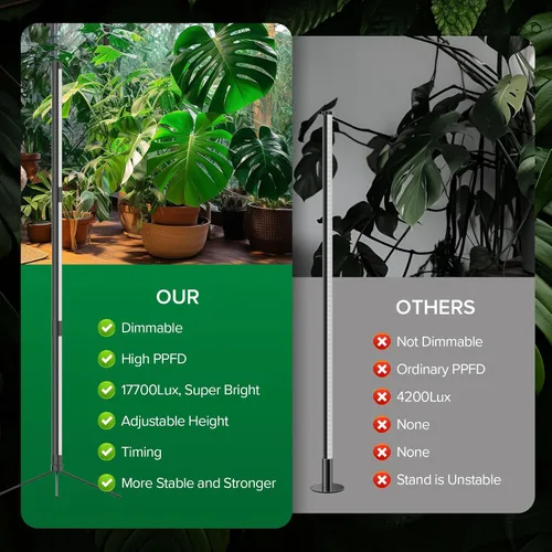 Vista 6 de SANSI Luz de Crecimiento Vertical, Luz de Crecimiento T10 de Pie para Plantas de Interior, Luz de Plantas de Espectro Completo de 80W 144 LEDs