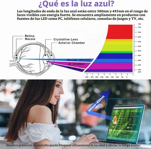 Vista 2 de F FORITO Paquete de 2 protectores de pantalla anti luz azul compatibles con MacBook Pro 2022 de 13 pulgadas con chip M2 y MacBook Air de 13