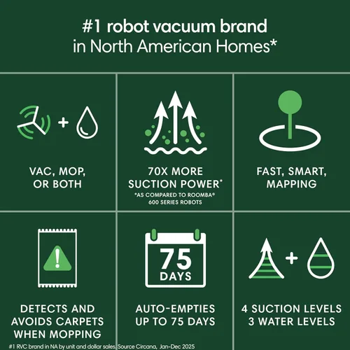 Vista 3 de iRobot Roomba 105 Combo Robot Aspiradora y Trapeadora con Base de Vaciado Automático – Se vacía automáticamente durante 75 días, succión intensa