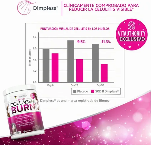 Vista 6 de Vitauthority Péptidos de colágeno en polvo suplementos para la pérdida de peso Complejo de belleza hidrolizado para mujeres, cabello, piel, uñas