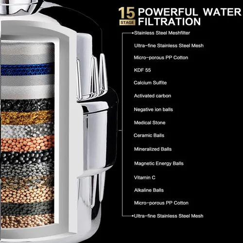 Vista 4 de Aqua Earth Cartucho de filtro de ducha de repuesto para agua dura compatible con cualquier filtro de ducha de diseño similar universal de alto