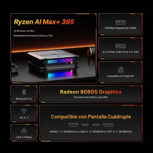 Vista 2 de BOSGAME M5 AI PC MAX+ 395, 128GB LPDDR5x 8000MT/S Blanco