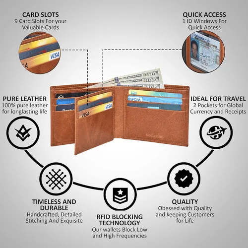 Vista 2 de Handmade RFID Leather Bifold Wallets For Men in Multiple Colors offering 9 Cards and 1 ID Slots
