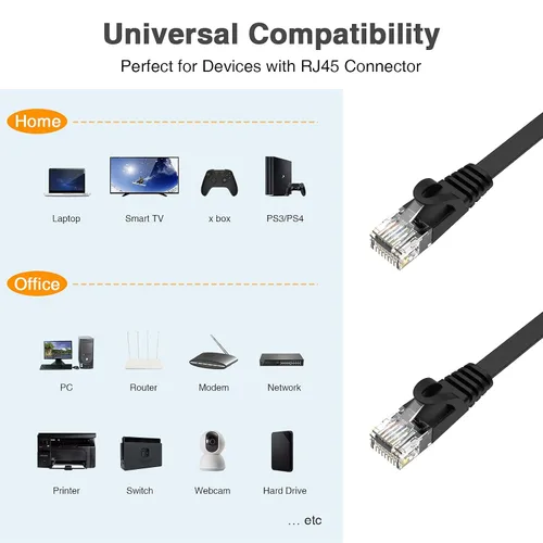 Vista 4 de Cable Ethernet Cat6 de 15 pies, resistente de alta velocidad 26AWG, 2000 Mhz con conector RJ45 chapado en oro, resistente a la intemperie S/FTP