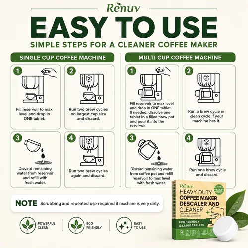 Vista 8 de Renuv Tabletas Limpiadoras y Descalcificadoras para Cafetera, 12 Usos para Keurig, Ninja, Breville, Delonghi, Nespresso, Miele, Jura, Mr Coffee