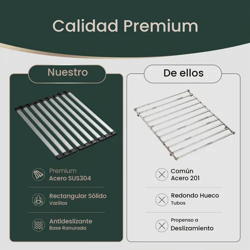Vista 2 de Meowoo Escurridor de platos rectangular, 15.7 x 13 pulgadas, escurridor de platos enrollable sobre el fregadero, base de silicona antideslizante