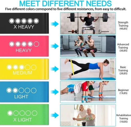 Vista 4 de Juego de bandas de resistencia de 5 niveles: bandas de ejercicio respetuosas con la piel para fitness en casa, yoga, entrenamiento de piernas