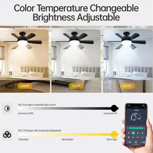 Vista 2 de Luces de techo LED con ventilador de enchufe, 18 pulgadas, control por aplicación, bombilla E26 con luces LED de ventilador de techo remotas
