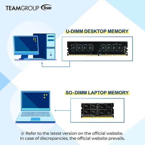 Vista 2 de TEAMGROUP Elite módulo de memoria RAM para computadora de escritorio Canal dual