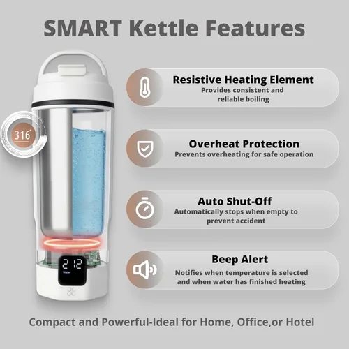 Vista 5 de Hervidor Eléctrico de Viaje - Acero Inoxidable 316, Hervidor de Té Portátil y Calentador de Agua, Hervidor de Agua Portátil de 450ml, 6 Ajustes