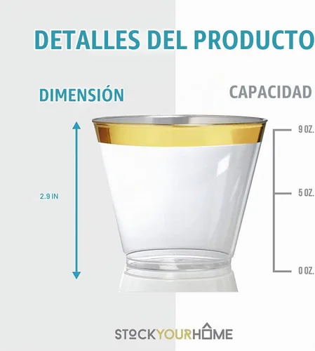 Vista 6 de Almacena la configuración de tu hogar (B) padre