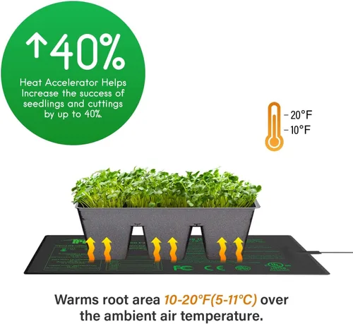 Vista 3 de iPower Alfombrilla térmica de siembra de 10 x 20.75 pulgadas, película de carbono mejorada, cálida, impermeable, para interiores, germinación